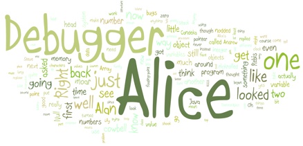 Wordle representation of my novel