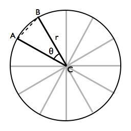 A segment of the circle, with outside points A and B and center C. The angle between ACB is labeled θ, and the chord between A and B is shown.